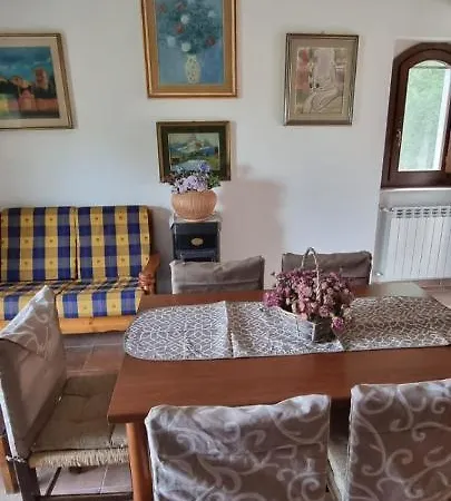 Casavacanza Al Castello 2 * Villetta Barrea