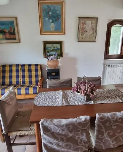 Casavacanza Al Castello 2 * Villetta Barrea